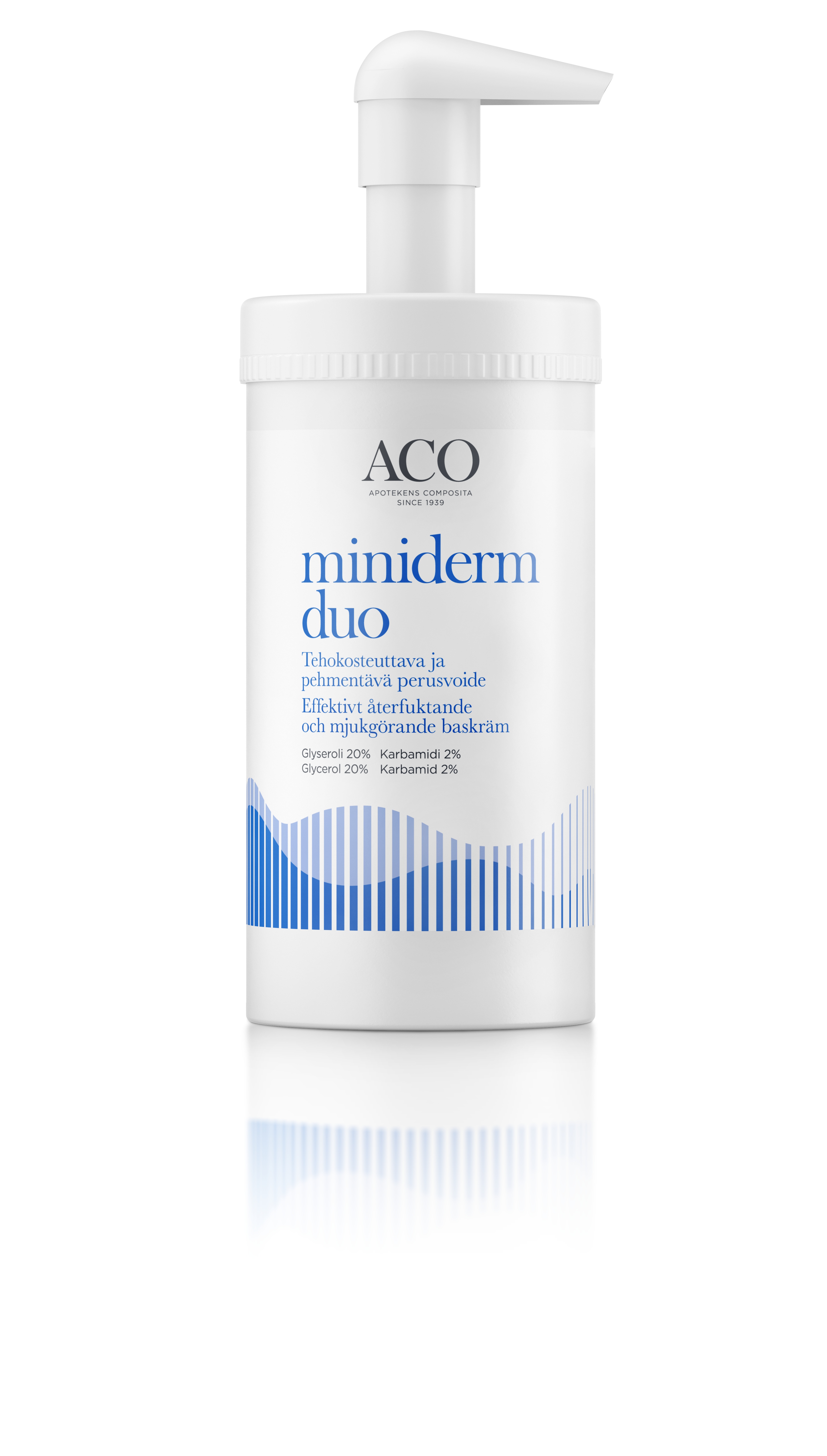Miniderm Duo Cream 500g