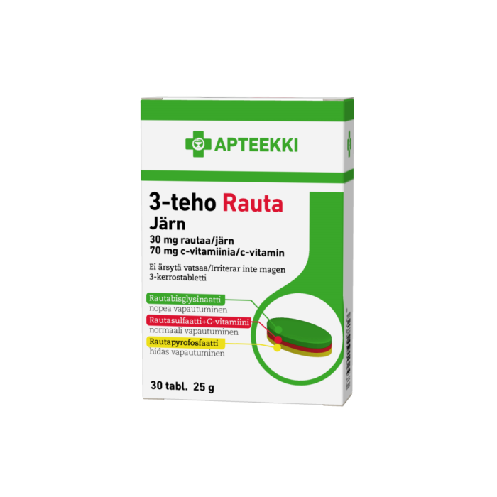 APTEEKKI 3-teho Rauta 30 mg rauta + 70 mg C-vitamiini 30 tabl-13